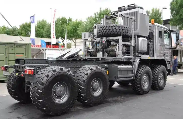 How to Choose the Right Mercedes Benz Truck Model