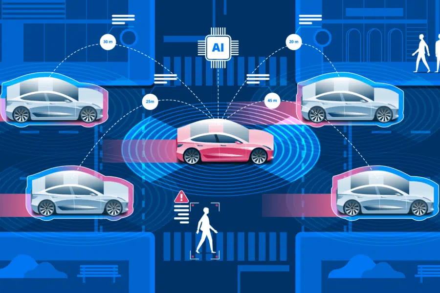 AI in cars