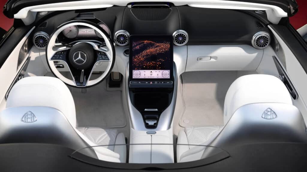 Detailed SL 680 Specs and Performance