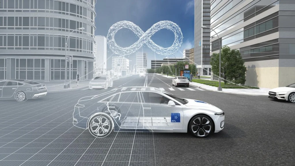 vehicle to everything technology